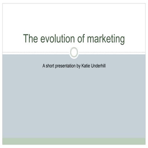 The evolution of marketing