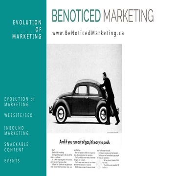 The Evolution of Marketing