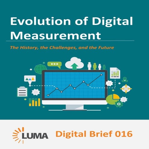 LUMA Digital Brief 016 The Evolution of Digital Measurement
