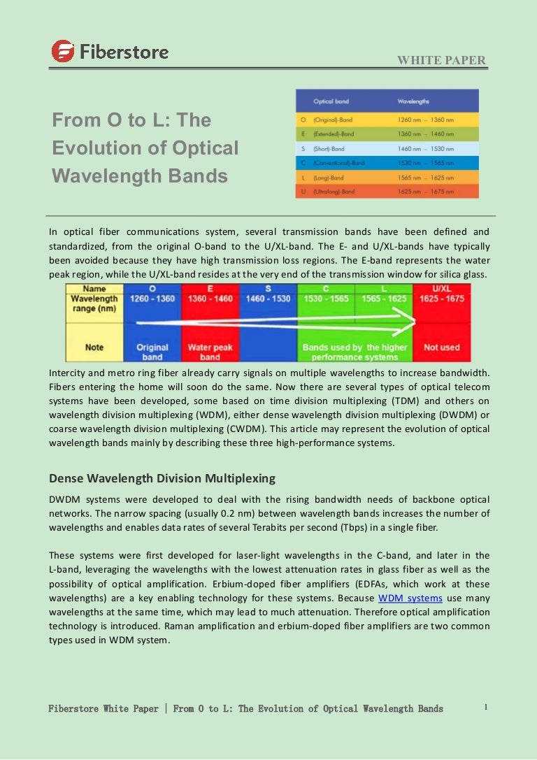 The evolution of optical wavelength bands