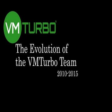 The Evolution of the VMTurbo, now Turbonomic Team, 2015
