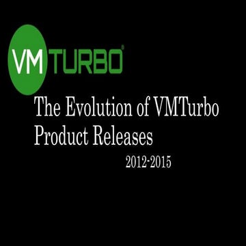 The Evolution of VMTurbo, now Turbonomic, Product Releases