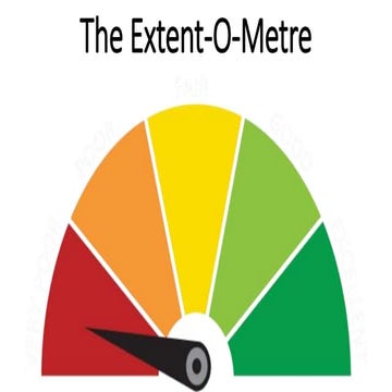 The extent o-metre
