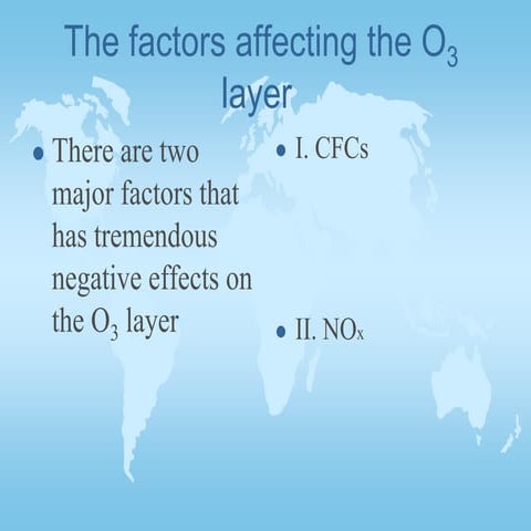 The factors affecting the o3 layer | PPT