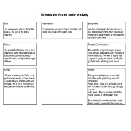 Economic theory of industrial location | PPTX