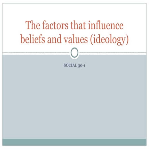 The Factors That Influence Beliefs And Values (