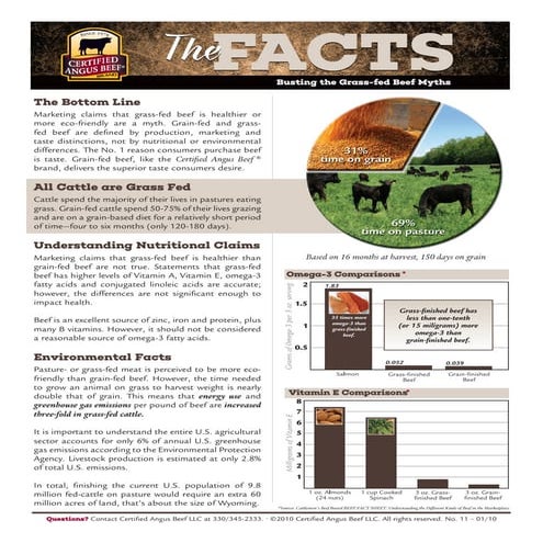 The Facts; Busting the Grass-fed Beef Myths