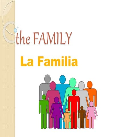 Miembros de la familia en Inglés