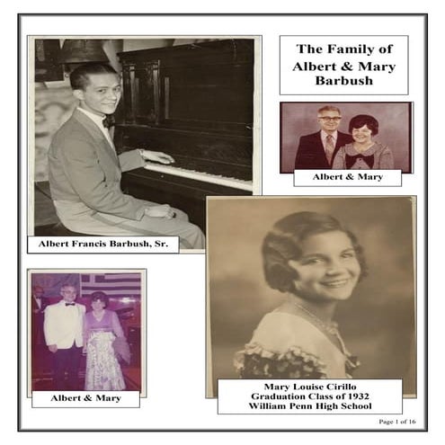 Barbush Family Tree | PDF