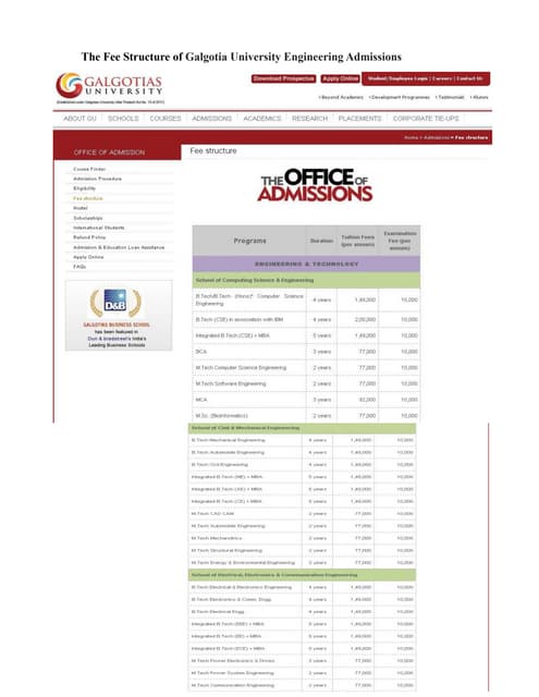 Galgotias University Mba Fee Structure The fee structure of galgotia university engineering admissions | PDF