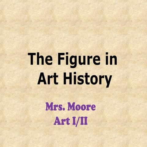 The figure in art history