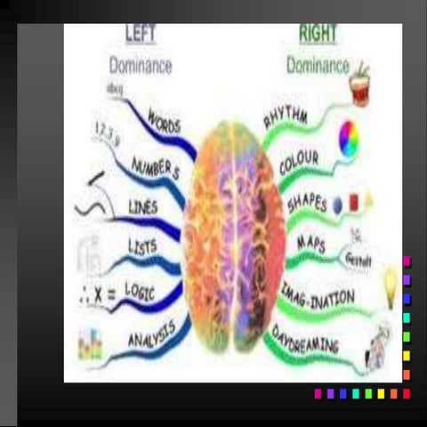 CRAETIVE THINKING - Creative Thinking (7)