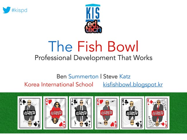The Fish Bowl: Professional Development That Works