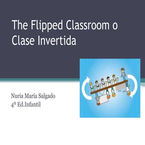 Clase invertida o flipped classroom | PPTX