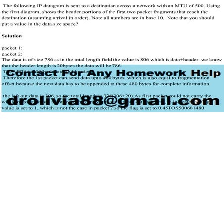 The following IP datagram is sent to a destination across a network w.pdf