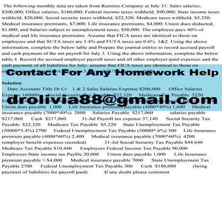 The following monthly data are taken from Ramirez Company at July 31.pdf