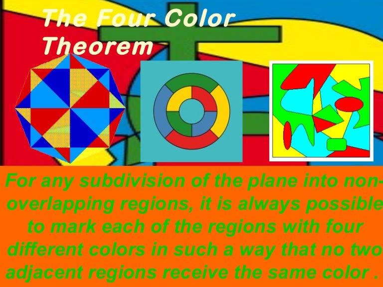 The four color theorem