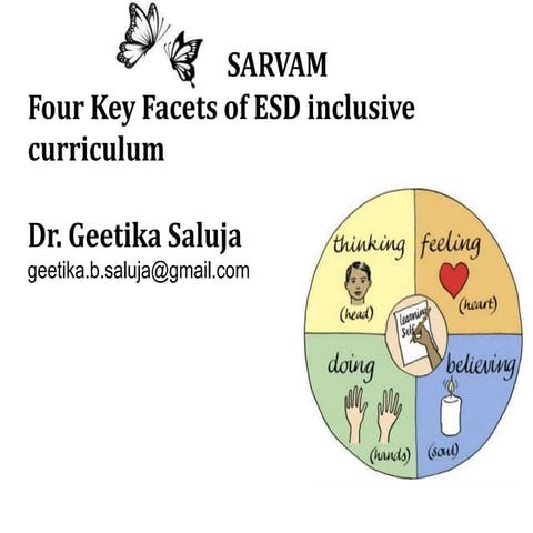 The four key facets of ESD inclusive curriculum by Dr. Geetika Saluja