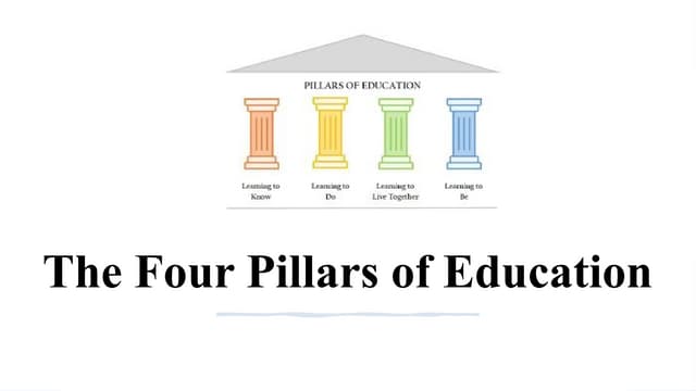 UNESCO four pillars of education | PPTX