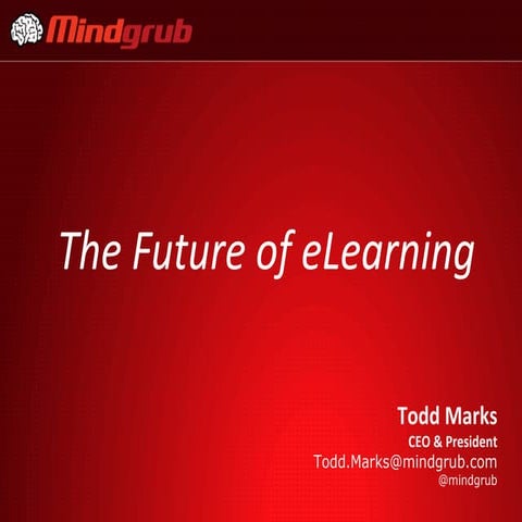 The Future of eLearning | PPT