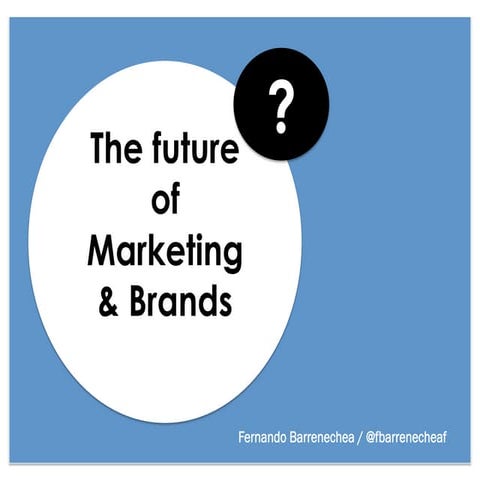 The Future of Marketing & Brands