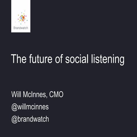 The Future of Social Listening