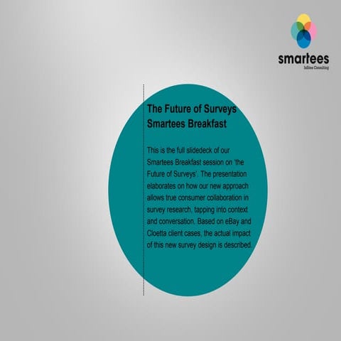 The Future of Surveys Smartees Breakfast