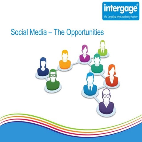 The Future of the Internet 1 - Social & Search = Content Marketing (Feb 2013)