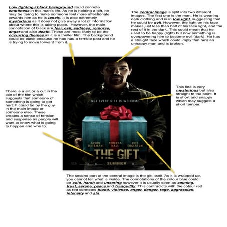 The gift