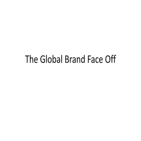 The global brand face off