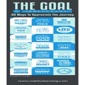 The goal is irrelevant infographic