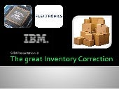 The Great Inventory Re correction C...