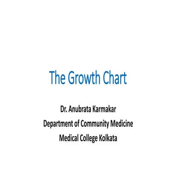 WHO Growth Chart | PPTX