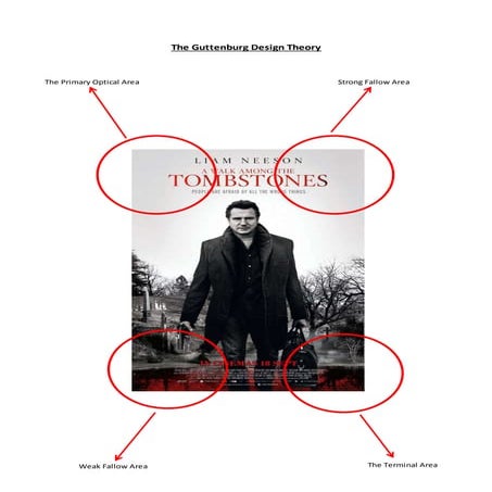 TheGuttenburgDesignTheoryComplete