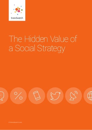 The Hidden Value of a Social Strategy: Social Listening in Practice