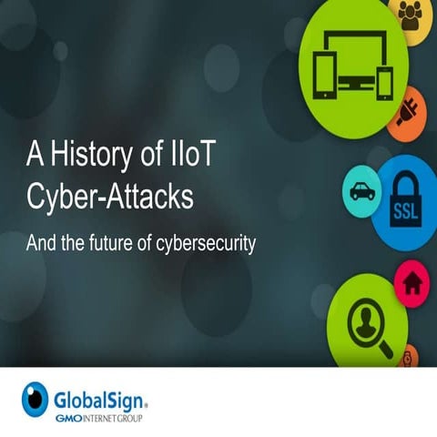 A History of IIoT Cyber-Attacks 