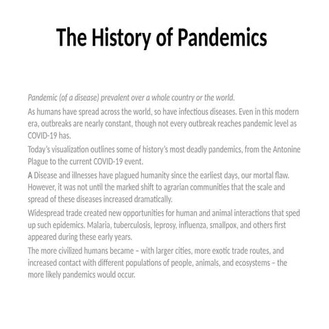The History of Pandemics.pptxYCSTRAYCRTTRWTR