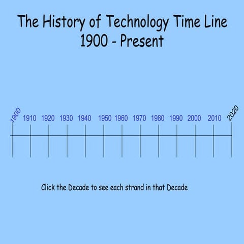 The history of technology time line 1900  