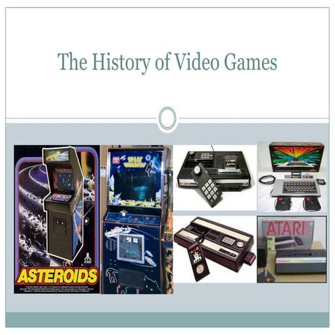 The History Of Video Games