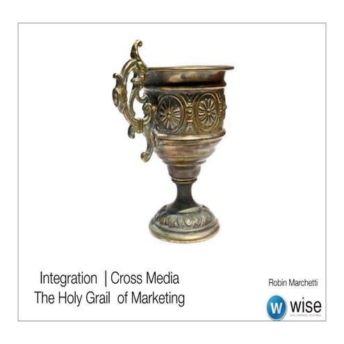 The Holy Grail of Integrated Marketing