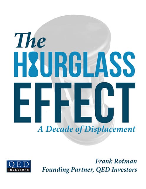 The Hourglass Effect - A Decade of Displacement