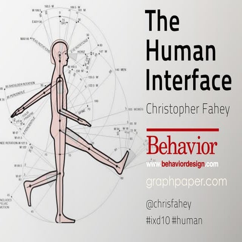 The Human Interface