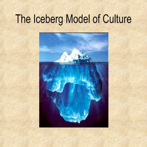 ELECTIVE 1 (The Iceberg Model of Culture)