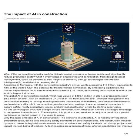 The impact of AI in construction - An Overview.pdf