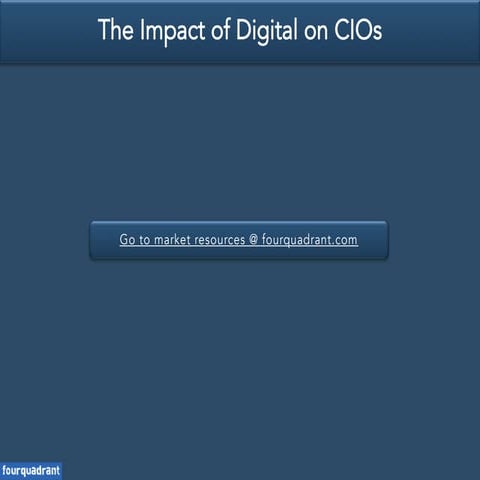 The Impact of Digital on CIOs