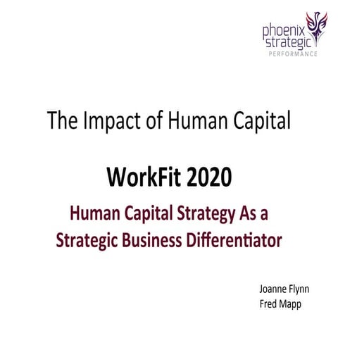 WorkFit 2020 Human Capital Strategy As a Strategic Business Differentiator