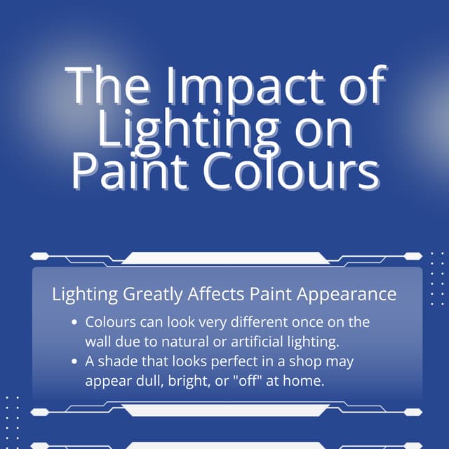The Impact of Lighting on Paint Colours.pdf
