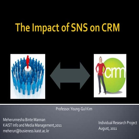 The Impact of SNS on CRM