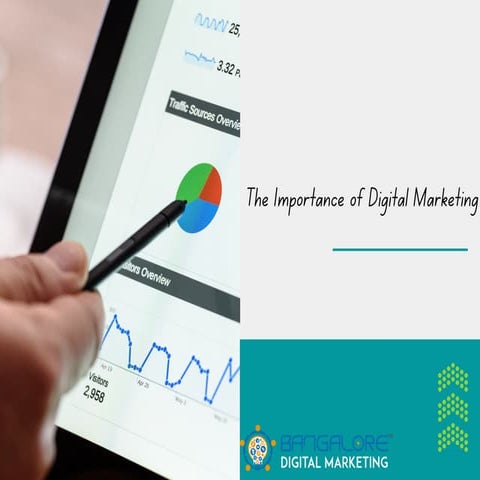 The Importance of Digital Marketing.pdf