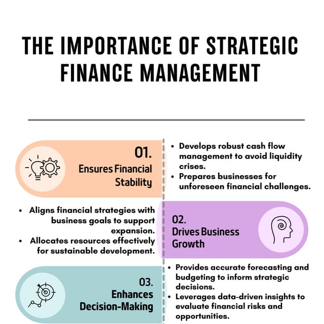 The Importance of Strategic Finance Management.pdf